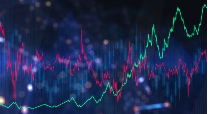 A digital board showing stock movements.