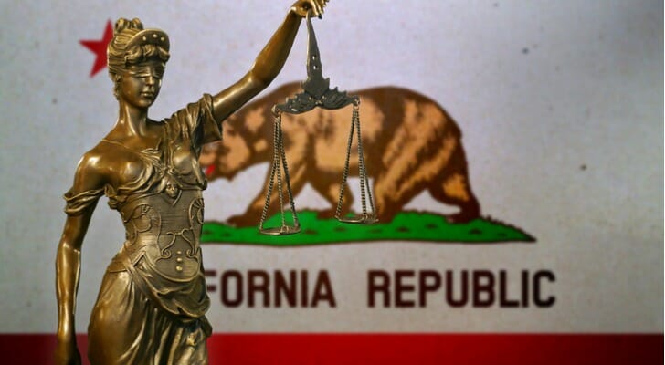 California Coronavirus Relief