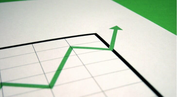 A chart showing a stock going off the chart.