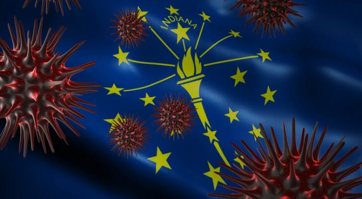 Indiana Coronavirus Relief Programs