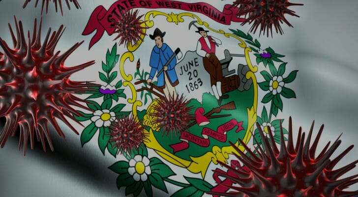 West Virginia Coronavirus Relief Programs