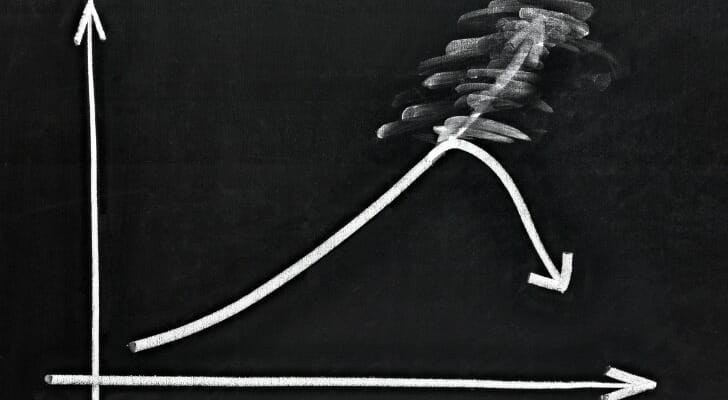 Arrows on a chalkboard pointing down