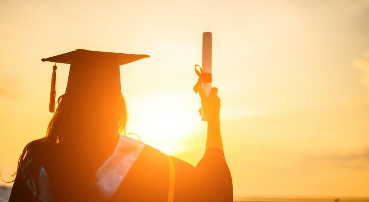Master of Business Administration (MBA)