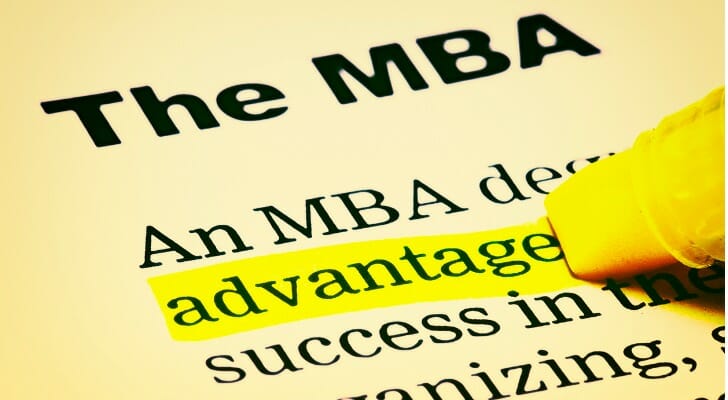 Master of Business Administration (MBA)