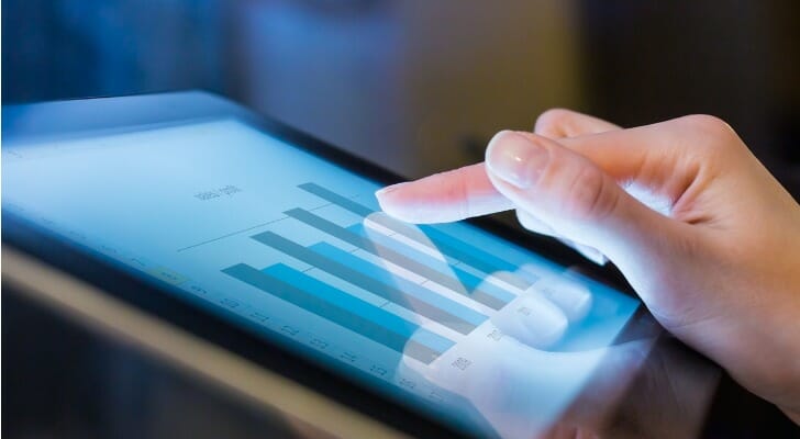 SmartAsset: Quick Ratio