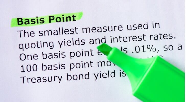 SmartAsset: What Are Basis Points (BPS)?
