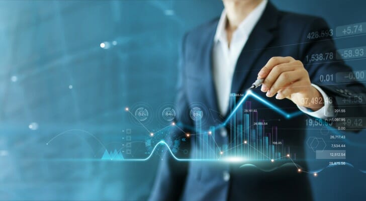 SmartAsset: Guide to the Put-Call Parity