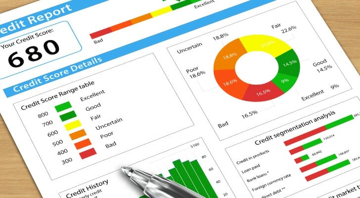 SmartAsset: What Is a Good Credit Score?