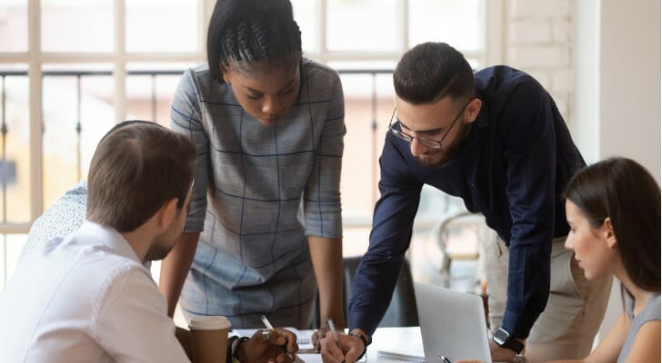 Executives conduct a SWOT analysis