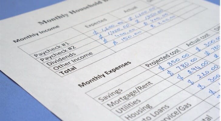 SmartAsset: Best Budgeting Apps of 2023