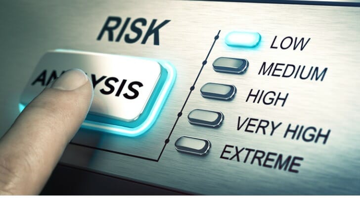 What Is a Sophisticated Investor?