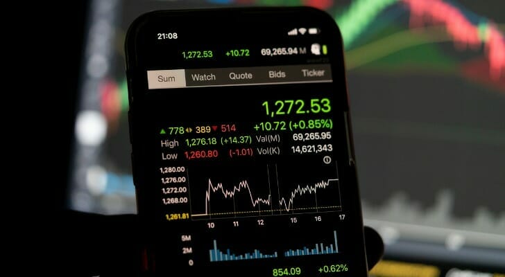 A smartphone screen with information about a specific security