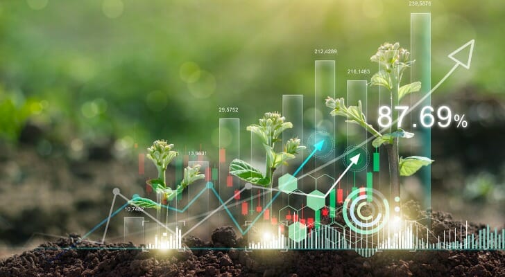 SmartAsset: TradeStation Review: Fees, Services and More