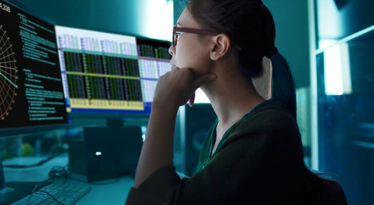 SmartAsset: thinkorswim Review 2023 - Fees, Services and More