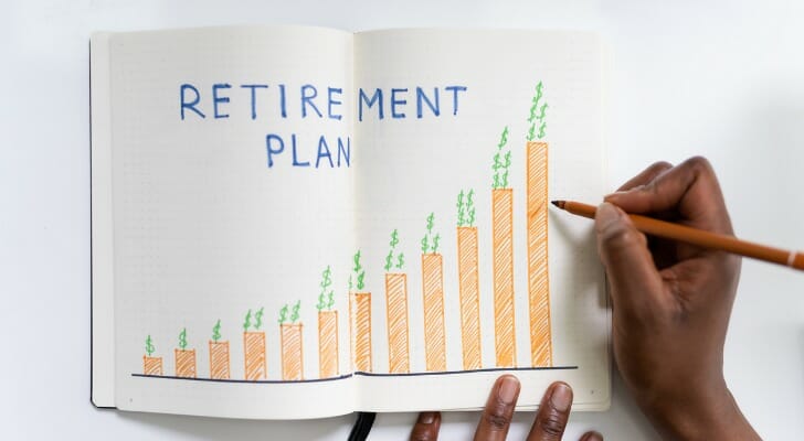 SmartAsset: 401(k) Rollover Guide