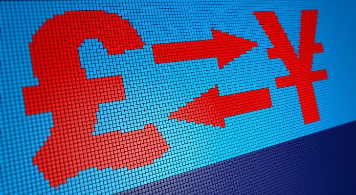 SmartAsset: FOREX.com Review