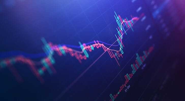 SmartAsset: What Is a Contract for Difference (CFD)?