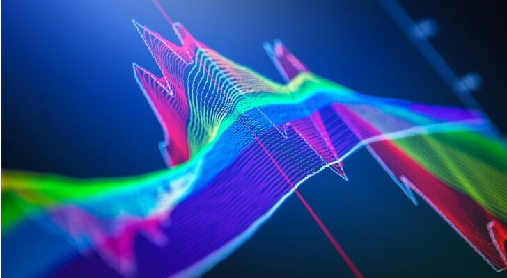 SmartAsset: FOREX.com Review