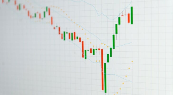 SmartAsset: What Is a Bollinger Band?