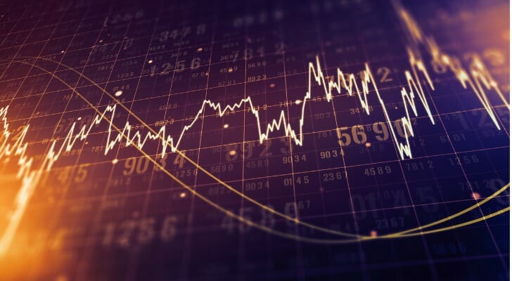 Digital screen with securities prices