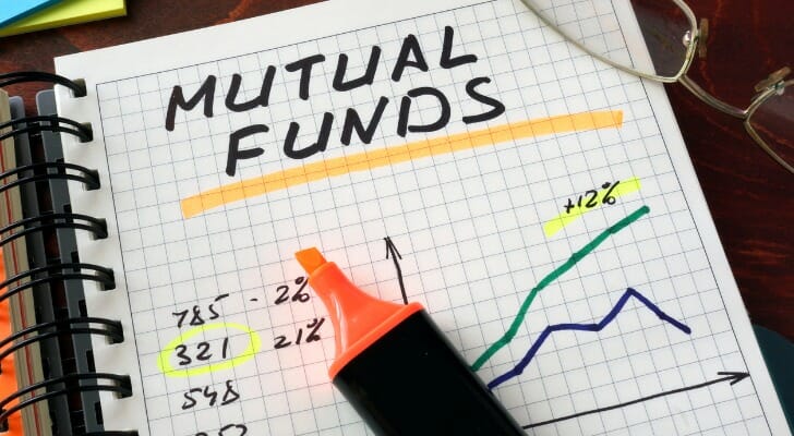 What Are No-Load Mutual Funds?