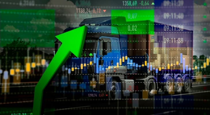 demand pull inflation