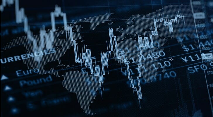 Best Forex Trading Platforms