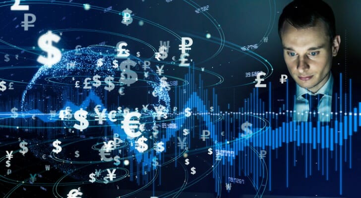 Best Forex Trading Platforms