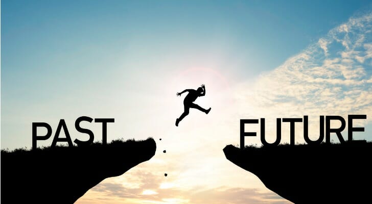 SmartAsset: Best Futures Trading Platforms