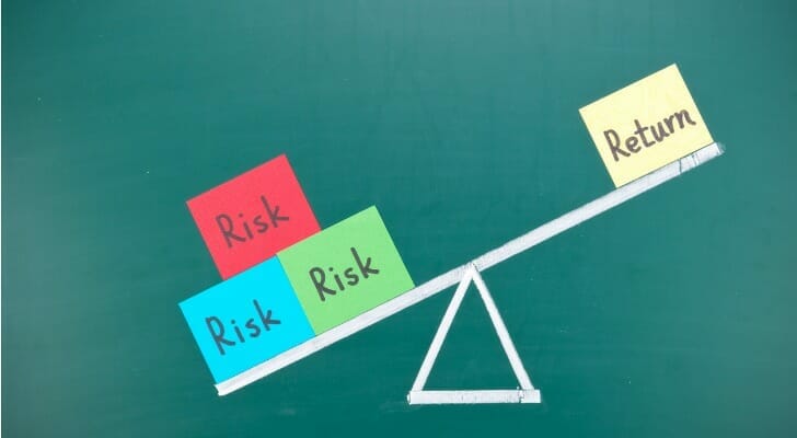 Risk-return see-saw