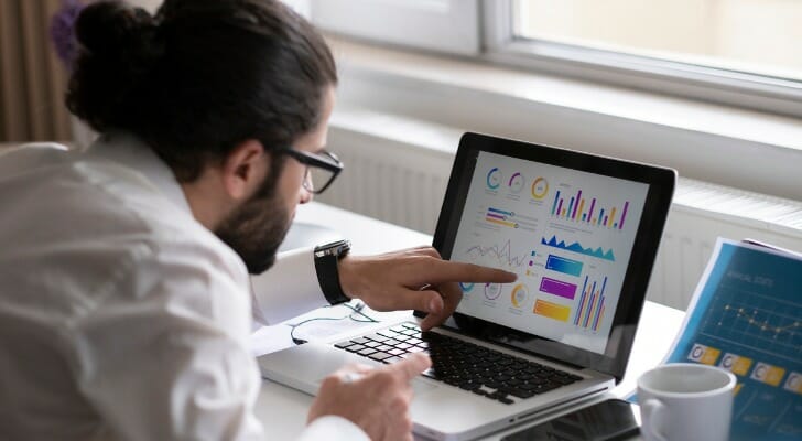 SmartAsset: Absolute Return Definition