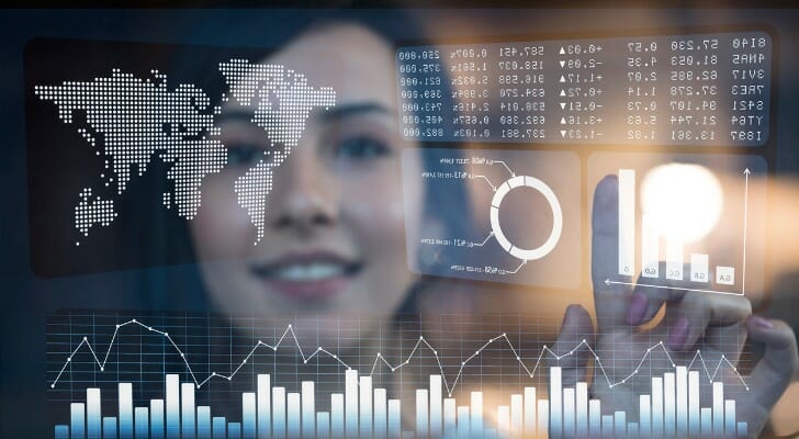 An investor analyzes possible moves