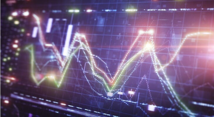 Digital stock price chart