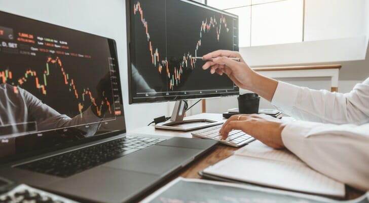 How to Buy GME Stock