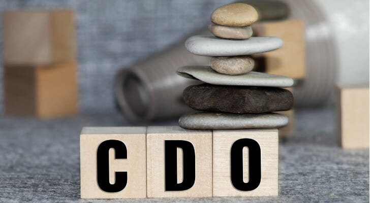 SmartAsset: How Does Securitization Work?