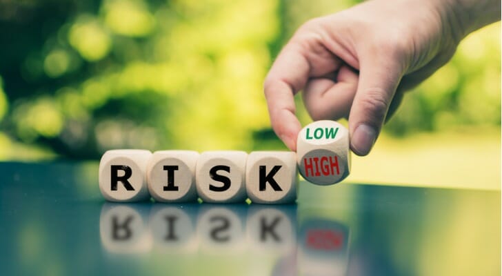 Block letters spelling "RISK"