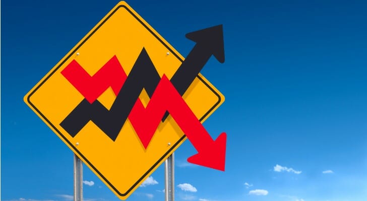 Traffic sign with graph of unstable factors