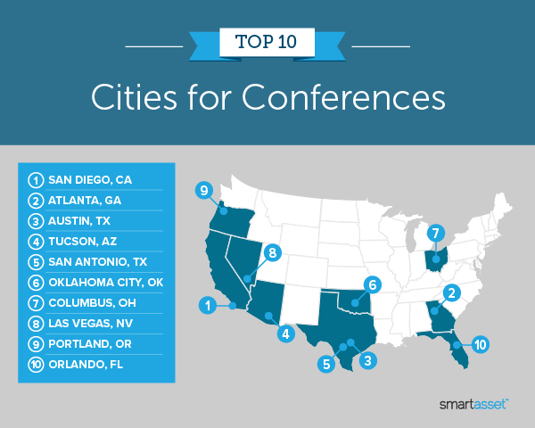 Image is a map by SmartAsset titled "Top 10 Cities for Conferences."