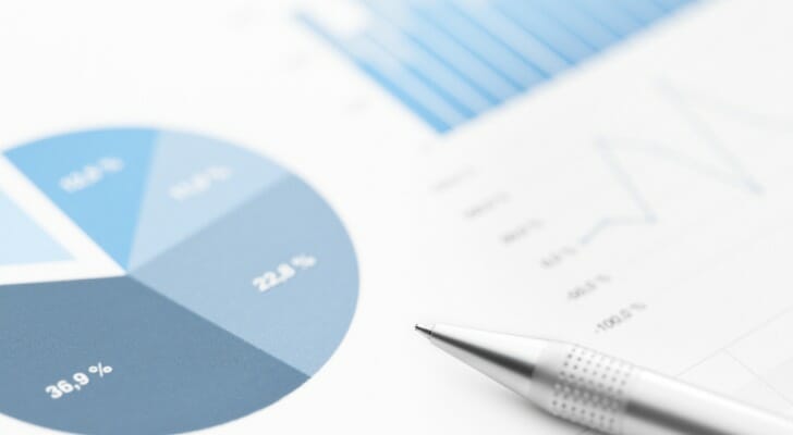 Image shows a pie chart with various percentages colored in different shades of blue. A bar graph is to its right, showing a variety of data points.
