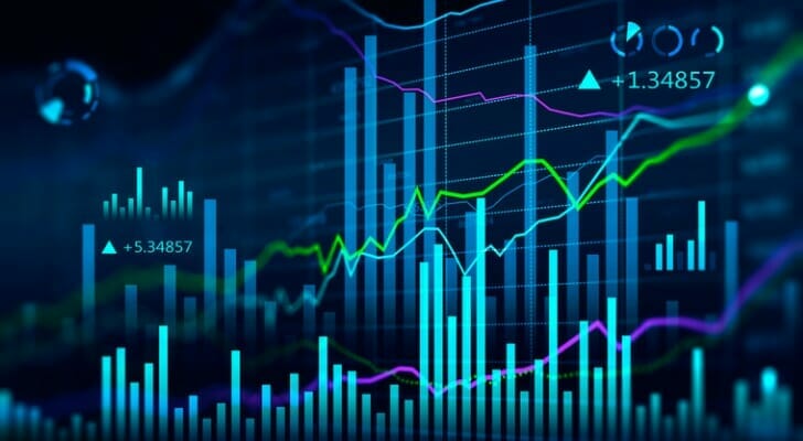 Share prices digitally displayed