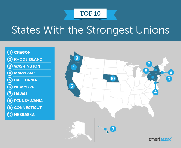 Image is a map by SmartAsset titled "Top 10 States With the Strongest Unions."