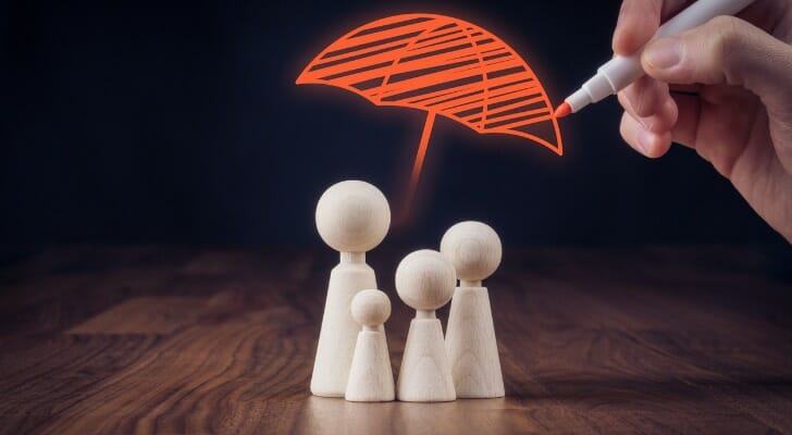 Return of Premium Rider