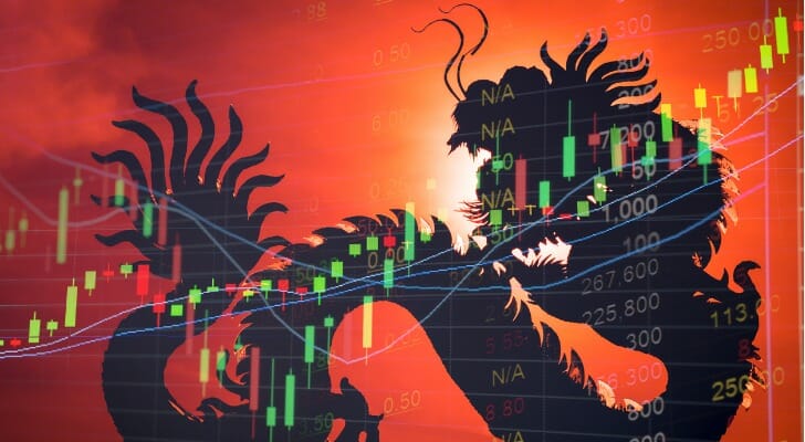 Chinese stock market price graph display with the figure of a dragon overlaid on it.