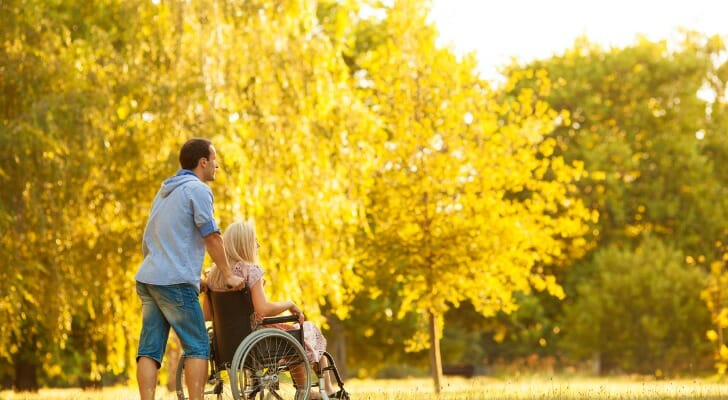 should I buy long term care insurance