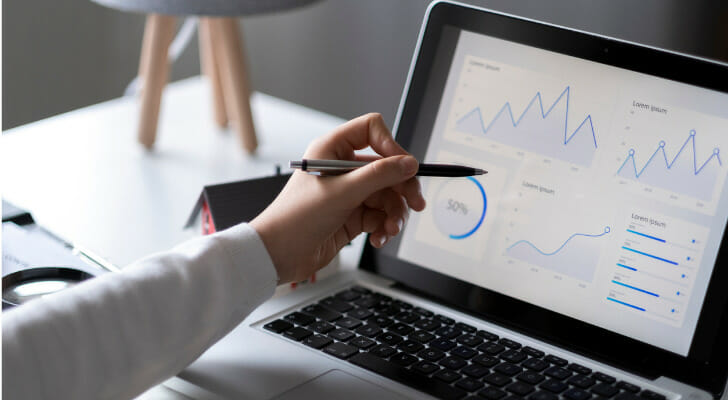 An investor reviews their income investing strategy.