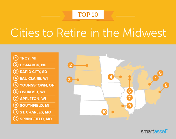 Image is a map by SmartAsset titled &quot;Top 10 Cities to Retire in the Midwest.&quot;