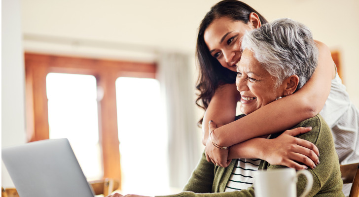 financial confidence 2022