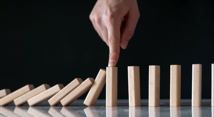 Financial Risk Management