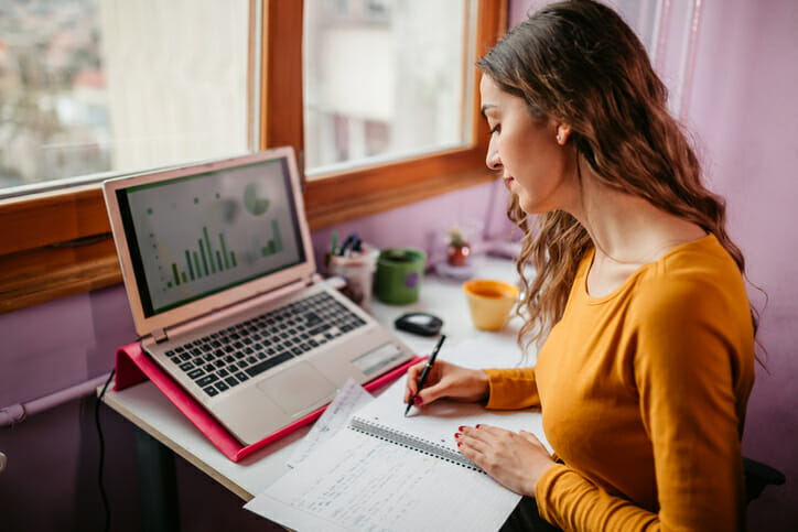 SmartAsset: How Much Do Robo-Advisors Cost?