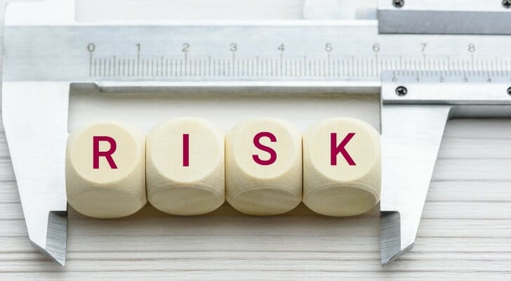 Financial Risk Management